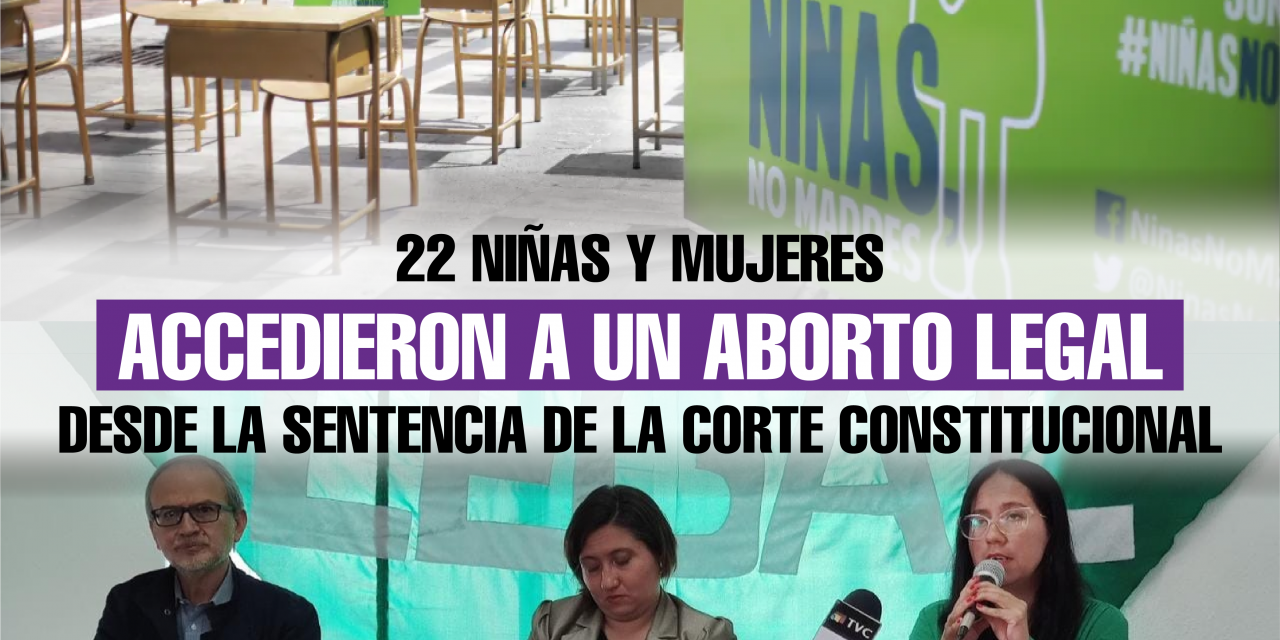 22 niñas y mujeres accedieron a un aborto legal desde la sentencia de la Corte Constitucional