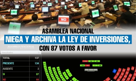 La Asamblea niega y archiva la Ley de Inversión con 87 votos a favor.